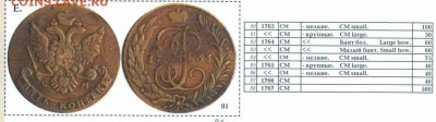 5 копеек 1764 г. СМ. - СМ