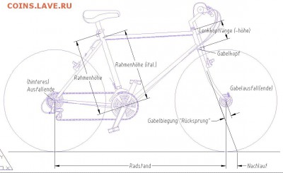 Схема коленно-рычажного механизма чеканочного пресса. - Masze-am-fahrrad