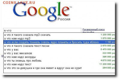 Странные поисковые запросы - а что если
