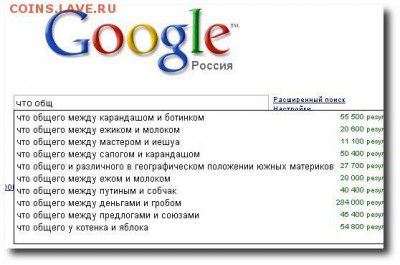 Странные поисковые запросы - что общего