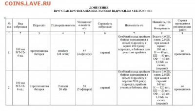События на Украине. - 071