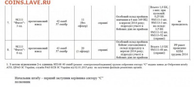 События на Украине. - 073
