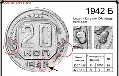 20 копеек 1942 год. Оборотка Б? - 20 копеек 1942 Б