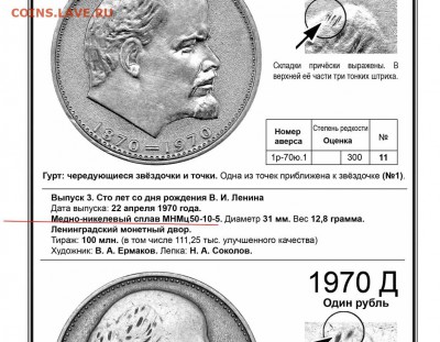 100 лет со дня рождения Ленина - интересует состав сплава! - 70