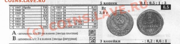 3  копейки 1949 звезда плоская ??????! оцените - Безымянный