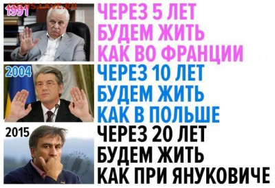 События на Украине. - 2