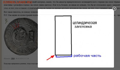 помогите определить монету  1 рубль Екатерины 2 (желтая) - Чиртёш