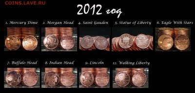 = Слитки США 2012-2013 = Ассортимент более 40 видов - 1-12