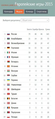События на Украине. - 150