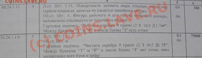 оцените полтинник 1924 тр - 1924г.50к.Т.Р