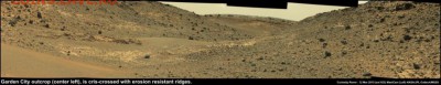 Новости астрономии и космонавтики - 2_20150410_sol923_mastcam_drivedir_gardencity_f840