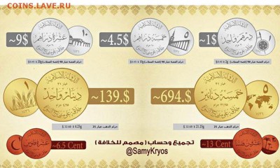 1 золотой динар - IS Dinar