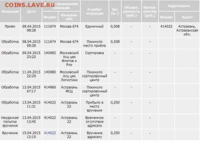 Не получил оплаченные монеты от evgenii12501 - 123.JPG