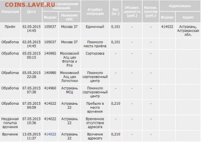 Не получил оплаченные монеты от evgenii12501 - 234.JPG