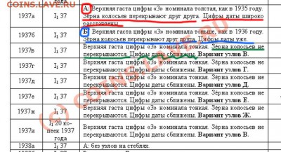 3 коп. 1935г- штемпель Д? - Страница 54