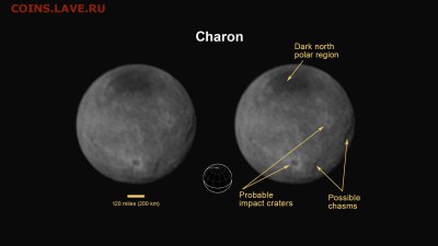 Новости астрономии и космонавтики - Charon Annotated 7-12-15