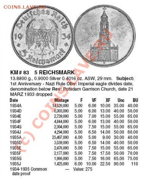 Продам 5 марок 1935 год германия серебро - 5м.JPG