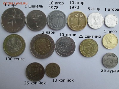 БИМ, 1812, Гурт, ГГ, Сочи, СССР на 2 евро, США, Рубли 1992 - IMG_0340