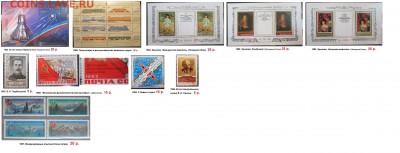 ФИКС. СССР 1980-1989. 2 - ФИКС. СССР. Негашеные серии и блоки 1980-1989.2