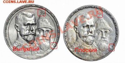 Рубль 300 лет дому Романовых - 300лет