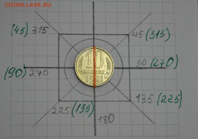 10 коп. 1981 год поворот до 26.07.2015 21:00 МСК - DSC_0327__1