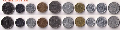 Обмен иностранными монетами от zapal'a - китай