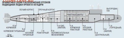 Монеты с Корабликами - 176048738