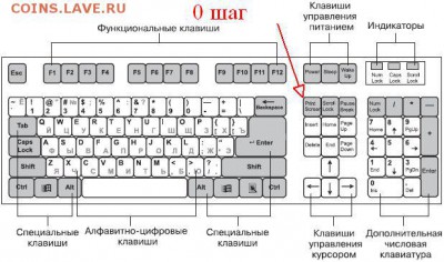 батон - 0