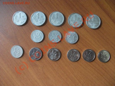 КИТАЙ.1 джао,14 разных монет,погодовка.6.08.10 в 22 00 по М. - kjui.JPG