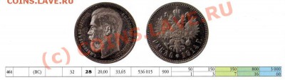 1 рубль 1914 г. Оценка! - N2_rub14_01