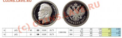 50 коп 1895 оценка - N2_50k_95_01