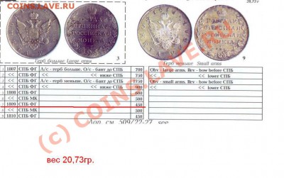 1 рубль 1809 МК - 78787.JPG
