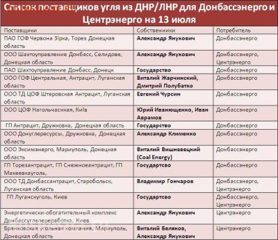 События на Украине. - e6940cd-d-original