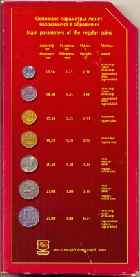 Набор-Буклет 2002г. ММД облака на оценку - сканирование0016