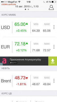Всем мои поздравления. Рублю - похоже, кирдык! - image