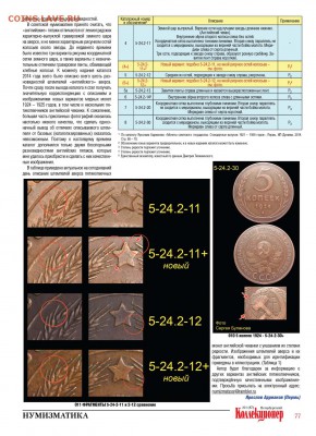 5 копеек 1924 года ( Английский чекан ) определение, оценка. - 01+++1