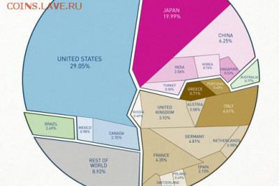 Трындец США когда и как наступит, Ваше мнение. - 17205132.785192.5011