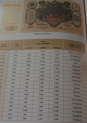 100 руб. 1910г. Коншин до 21 августа в 22:00 - DSCF2545.JPG
