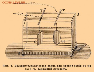 Медаль ДОСТОЙНОМУ, Россия, медь 19 век. - b15_035-0