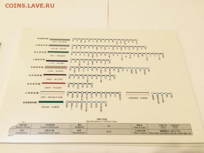 ЯПОНИЯ. Альбом под серию Поезда. 39,40,41 префектура 1300р - IMG_2079.JPG