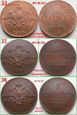 biryza - Внимание Опасный торговец фуфлом - 2