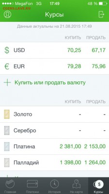 Что будет дальше с нашим "деревянным" (рублем)? - image
