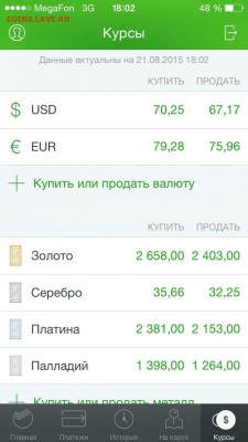 Что будет дальше с нашим "деревянным" (рублем)? - image