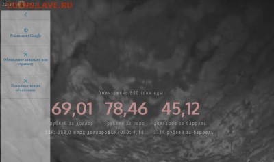 Всем мои поздравления. Рублю - похоже, кирдык! - курс