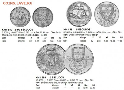 2.5 эскудо 1951-54 гг. Корабль Серебро - КРАУЗЕ