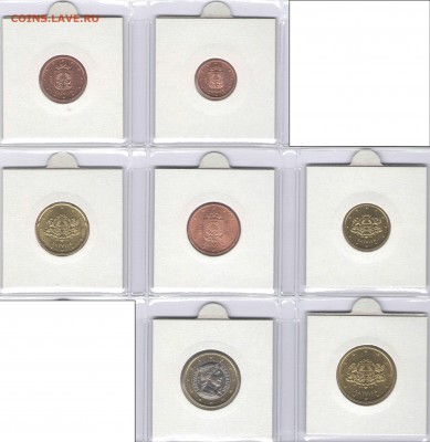 ЛАТВИЯ ЕВРОНАБОР 2014г., до 31.08.15г., 22.00 мск. - Латвия Евро 1а