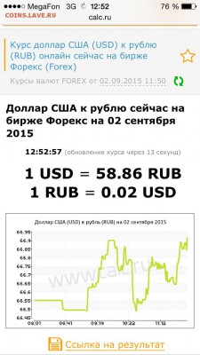 Всем мои поздравления. Рублю - похоже, кирдык! - image