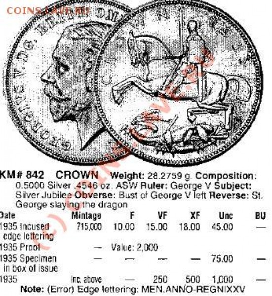 Англия крона 1935 UNC - crown.JPG