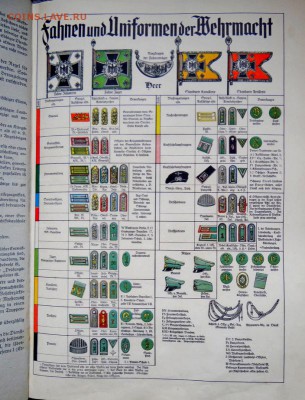 Альбом Deutsche Wehrmact, 1936, Германия,весь набор до 09.09 - lot-195017-3