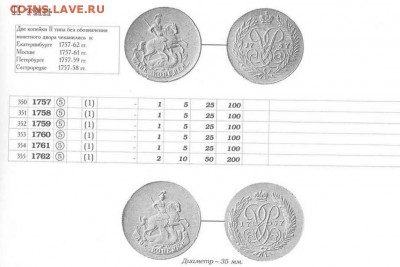 букв! Окончание: 07.09. - 2 копейки Елизаветы 1762 г. Биткин.JPG